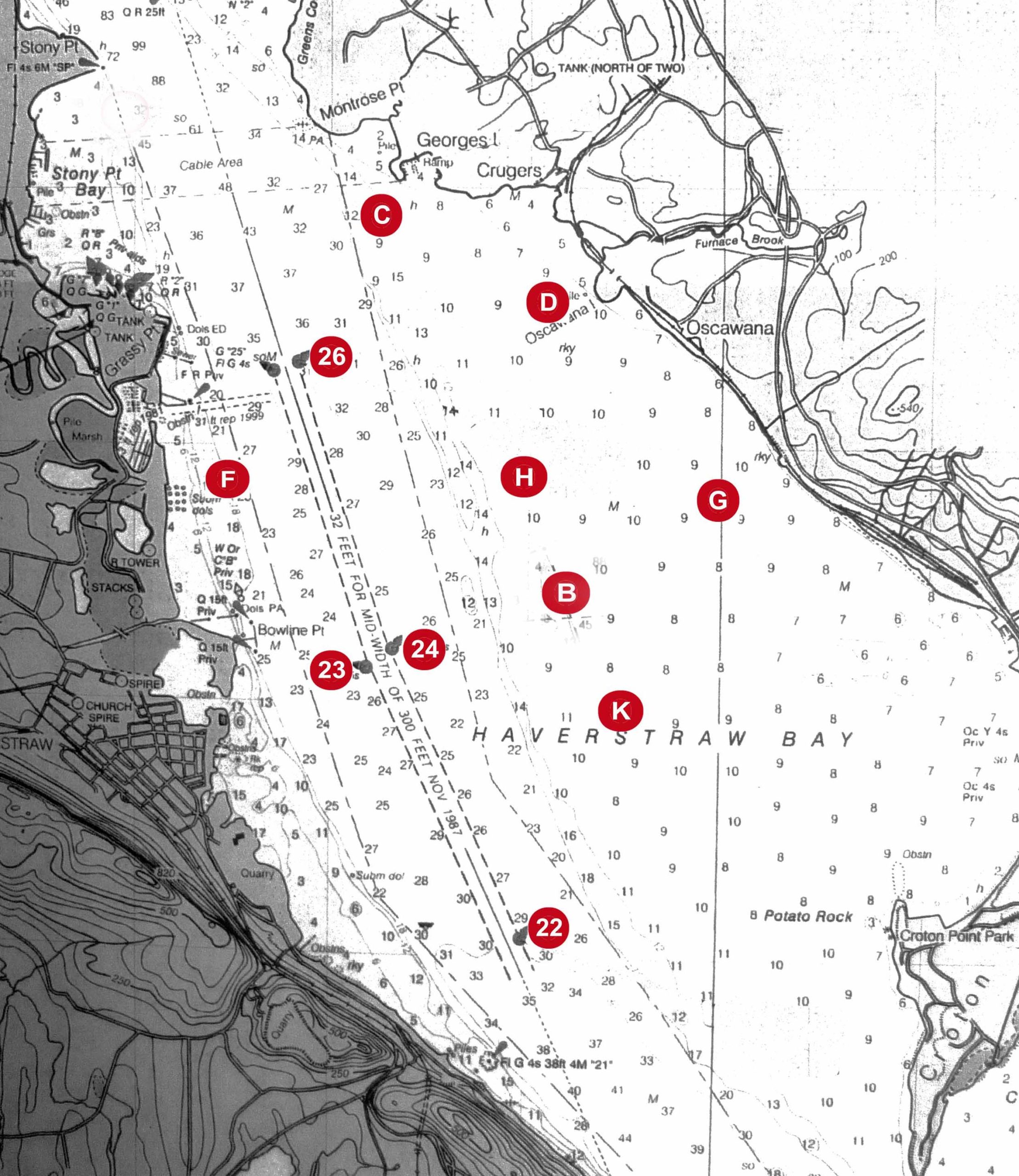 yacht racing marks